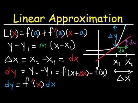 How to Use the Linear Approximation Calculator? - Article View ...