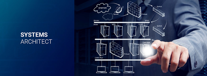 Системный архитектор. Системный Архитектор в it. System-Архитектор. Solutions Architect компания.